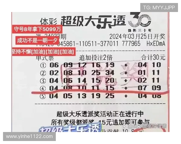 大乐透第116期开奖号码揭晓,头奖花落谁家? 大乐透第116期开奖号码揭晓,头奖花落谁家?